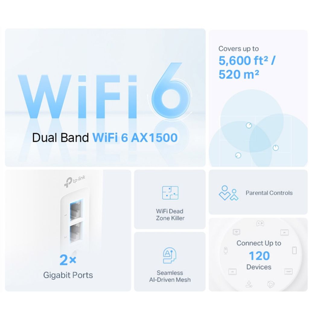 TP-LINK Deco X10 (3 paketa) AX1500 Whole Home Mesh WiFi6 bežični usmjerivač - usmjerivač / pristupna točka-AP