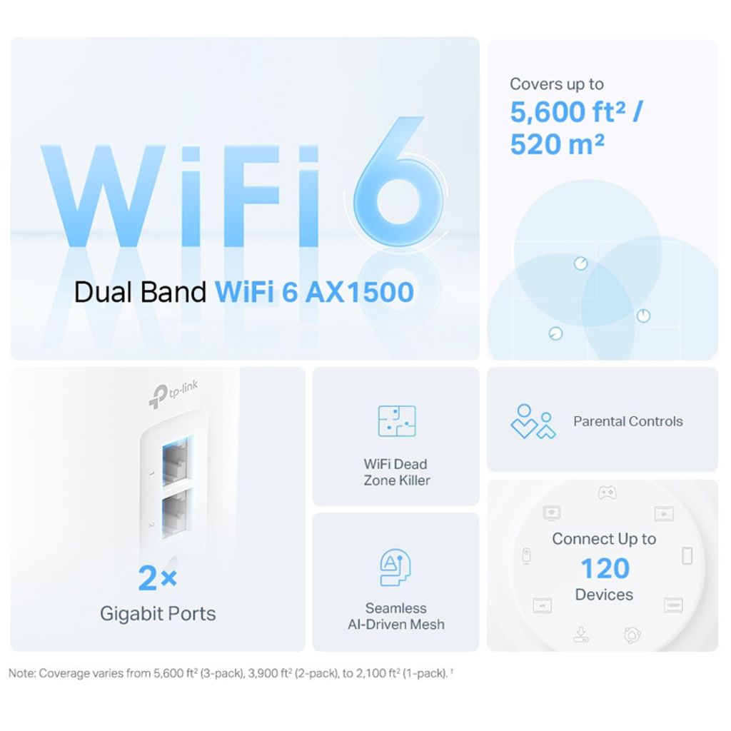 TP-LINK bežični usmjerivač - usmjerivač / pristupna točka Deco X10 (2 paketa) AX1500 Whole Home Mesh WiFi6 - AP