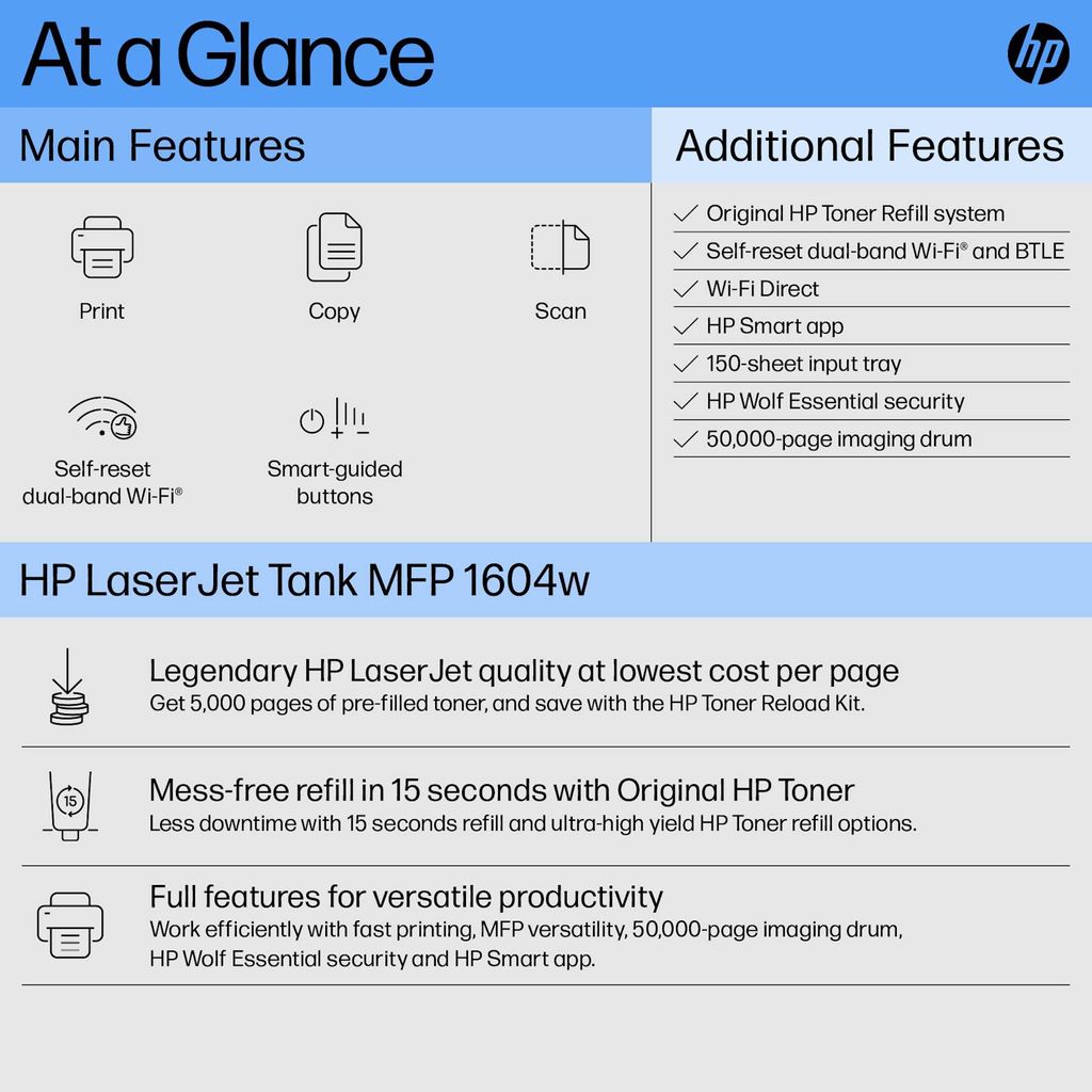 Višenamjenski laserski uređaj HP LaserJet Tank MFP 1604w