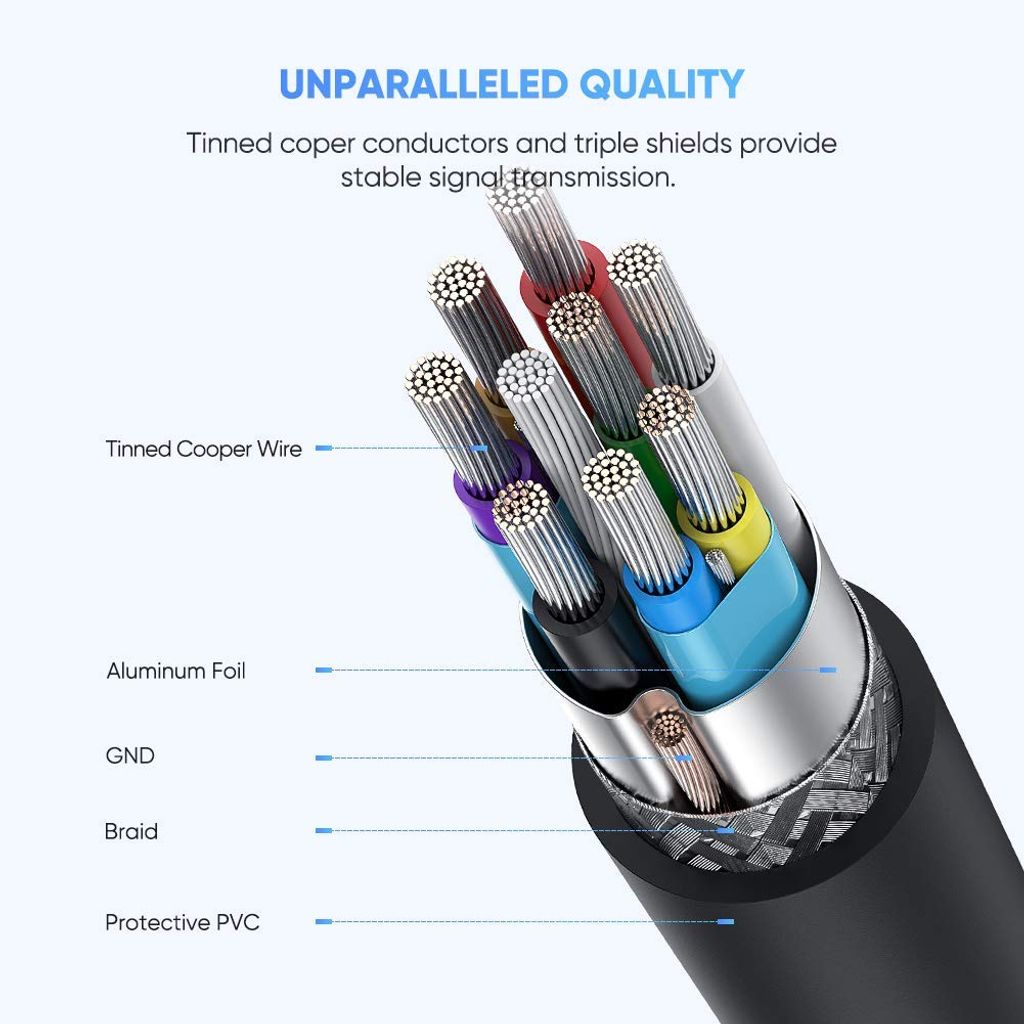 UGREEN kabel USB-C do Micro B 1m