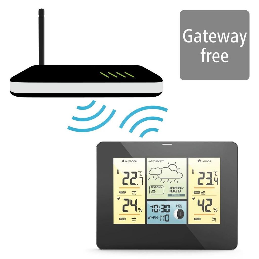 HAMA WLAN meteorološka stanica s aplikacijom, vanjski senzor, termometar/higrometar/barometar.