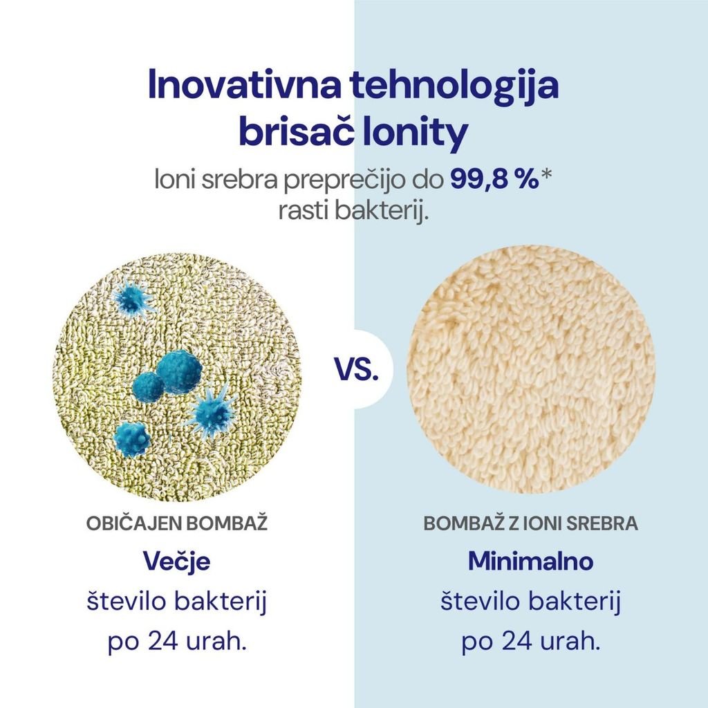 SVILANIT Ionity set od 10 komada, sv. smeđa