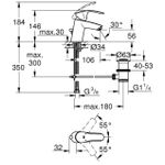 GROHE armatura s jednom ručkom za umivaonik EUROSMART s gornjim dijelom sifona (33265002)